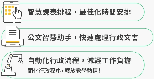 行政AI小幫手